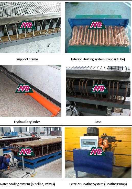 Grating Machine Heating cooling system,FRP grating Curing equipment